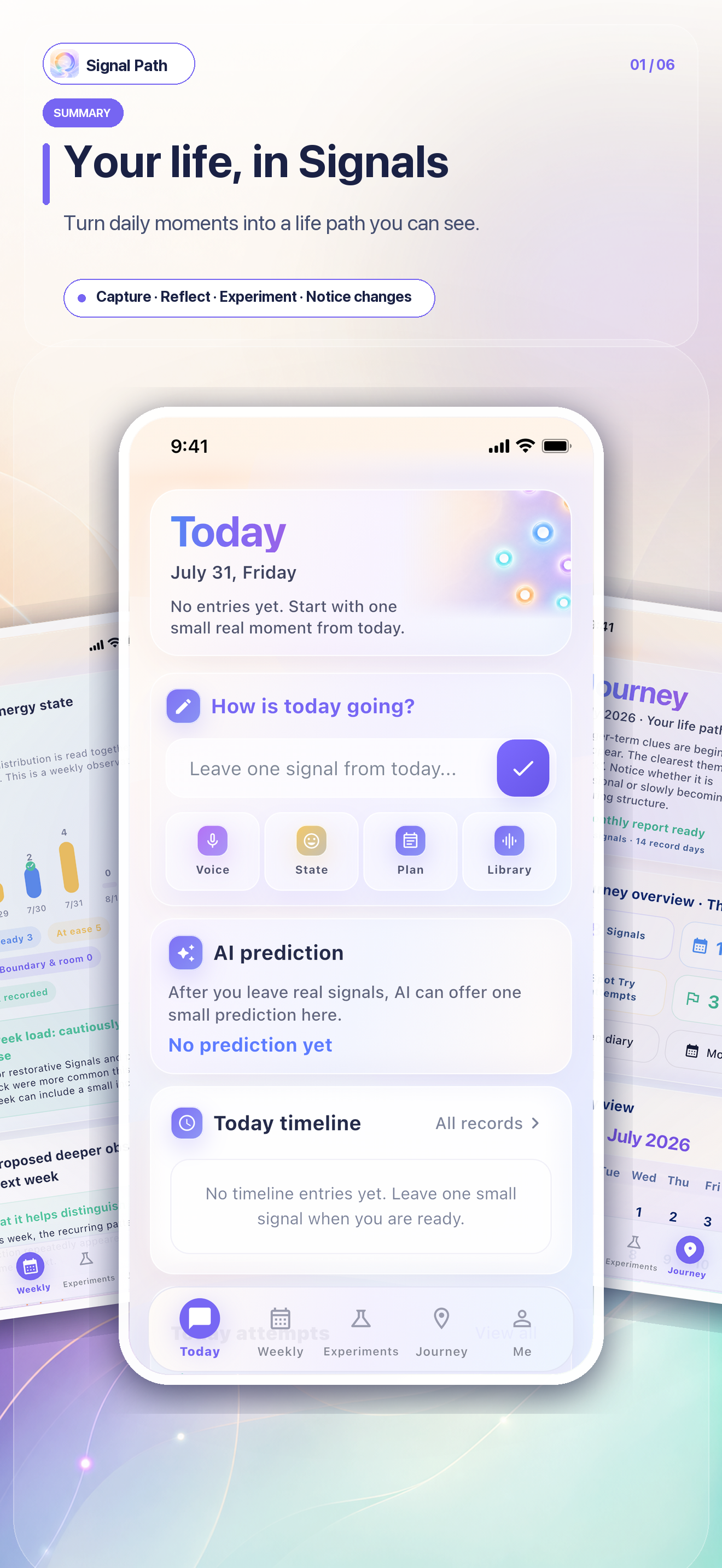 Signal Path overview of six core app experiences