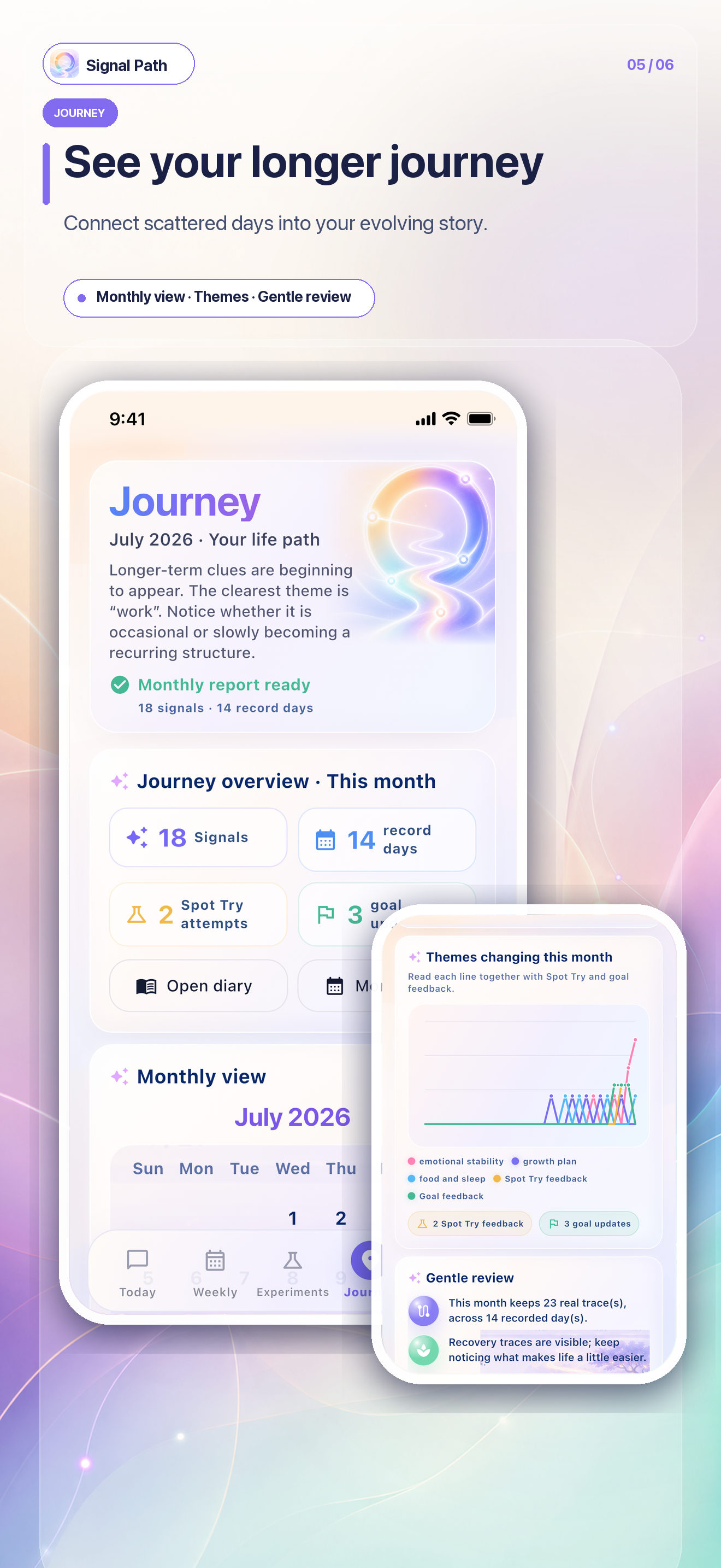 Signal Path Journey screen design